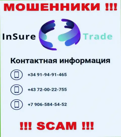 ВОРЮГИ из конторы InSure-Trade Io в поисках наивных людей, трезвонят с различных номеров телефона