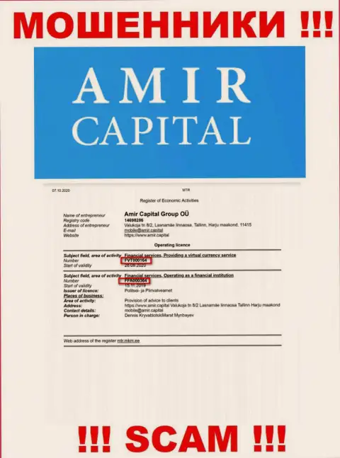 АмирКапитал публикуют на онлайн-ресурсе лицензионный документ, невзирая на этот факт искусно оставляют без денег лохов