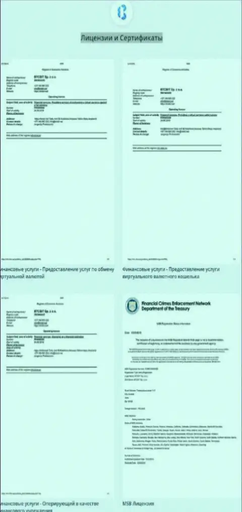 Лицензионные документы и сертификаты обменного пункта БТКБИТ Сп. З.о.о.