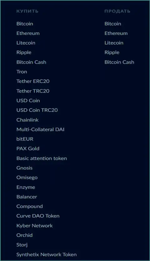 Список цифровых валют для выполнения сделок от online обменника БТЦ Бит