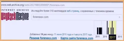 Аферисты ФОРЕНЕКС прекратили свою деятельность в августе 2017 г