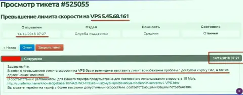 Хостер провайдер сообщил, что VPS сервера, где и хостился сайт ffin.xyz ограничен в скорости