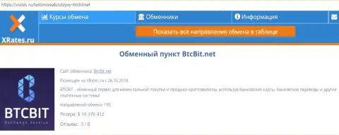 Сжатая справочная информация об онлайн обменнике BTCBIT Net на интернет-ресурсе XRates Ru